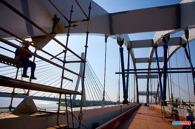 Port Gdański jako brama kolejowa na Środkową Europę